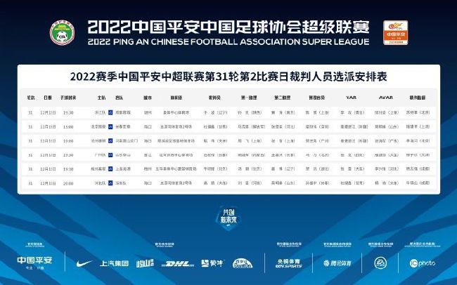 NBA伤停11-22 08:00 魔术VS猛龙温德尔-卡特、富尔茨：预计缺阵赛迪斯-杨：赛前决定贾文-利伯蒂、科洛克：预计缺阵11-22 08:30 老鹰VS步行者穆罕默德-盖伊、科比-巴夫金：预计缺阵内姆哈德：赛前决定11-22 08:30 76人VS骑士乌布雷：预计缺阵奥科罗、米切尔、泰-杰罗姆、卢比奥：预计缺阵勒维尔：赛前决定11-22 10:00 太阳VS开拓者渡边雄太、比尔、达米恩-李：预计缺阵温赖特、威廉姆斯三世、布罗格登、西蒙斯、亨德森：预计缺阵11-22 11:00 湖人VS爵士范德比尔特、文森特、席菲诺：预计缺阵凯斯勒：预计缺阵专家推荐【红就一个字】足球7连红，巴西VS阿根廷【郭德星驰】足球18中15，秘鲁VS委内瑞拉【徐长胜】足球14中13，巴西VS阿根廷今日周三，晚间有瑞典甲、巴甲、墨联等赛事，隔天早晨有14场NBA先后上演，欢迎关注7M体育。